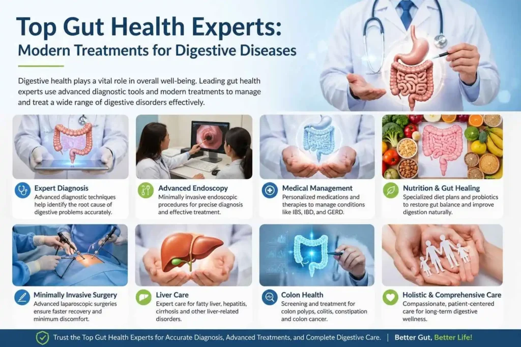 Hyderabad’s Top Gut Health Experts: Modern Treatments for Digestive Diseases