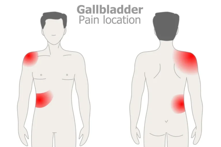 Pain in Upper Right Abdomen: Is It a Gallbladder Problem?